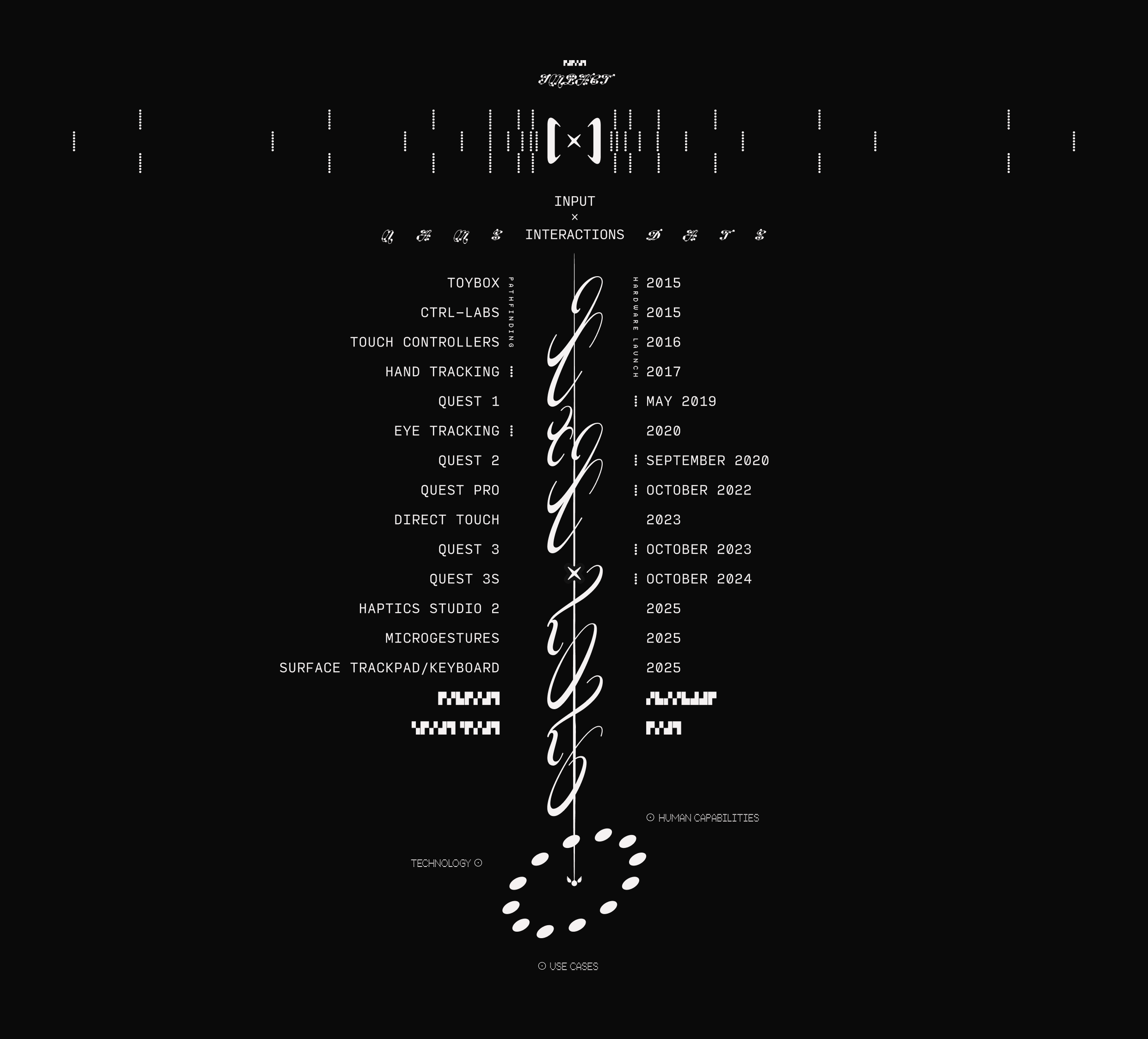 Input Explorations branded shirt